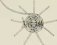 An illustration from Problems in woodwork in combination with other materials for elementary manual training (1917)