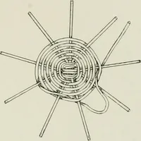 An illustration from Problems in woodwork in combination with other materials for elementary manual training (1917)