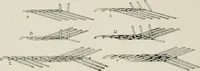An illustration from Problems in woodwork in combination with other materials for elementary manual training (1917)
