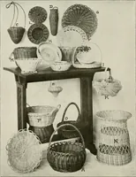 An illustration from Problems in woodwork in combination with other materials for elementary manual training (1917)