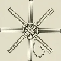 An illustration from Problems in woodwork in combination with other materials for elementary manual training (1917)