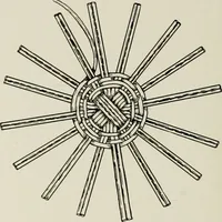 An illustration from Problems in woodwork in combination with other materials for elementary manual training (1917)