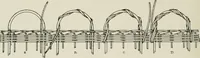 An illustration from Problems in woodwork in combination with other materials for elementary manual training (1917)