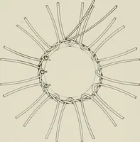 An illustration from Problems in woodwork in combination with other materials for elementary manual training (1917)