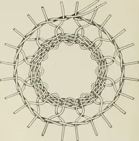 An illustration from Problems in woodwork in combination with other materials for elementary manual training (1917)