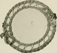 An illustration from Problems in woodwork in combination with other materials for elementary manual training (1917)
