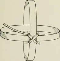 An illustration from Problems in woodwork in combination with other materials for elementary manual training (1917)