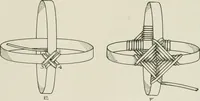 An illustration from Problems in woodwork in combination with other materials for elementary manual training (1917)