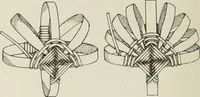 An illustration from Problems in woodwork in combination with other materials for elementary manual training (1917)