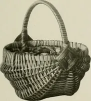 An illustration from Problems in woodwork in combination with other materials for elementary manual training (1917)