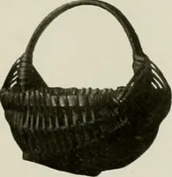 An illustration from Problems in woodwork in combination with other materials for elementary manual training (1917)