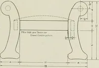 Picture 206 of 216 from Problems in woodwork in combination with other materials for elementary manual training (1917), leaf 218