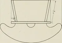 An illustration from Problems in woodwork in combination with other materials for elementary manual training (1917)