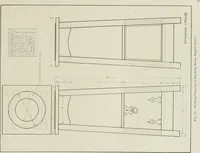 An illustration from Problems in woodwork in combination with other materials for elementary manual training (1917)