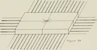 An illustration from Problems in woodwork in combination with other materials for elementary manual training (1917)