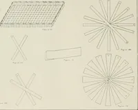 An illustration from Problems in woodwork in combination with other materials for elementary manual training (1917)