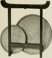 An illustration from Problems in woodwork in combination with other materials for elementary manual training (1917)