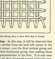 An illustration from Problems in woodwork (1922)