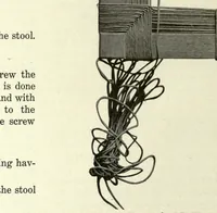 Picture 9 of 12 from Problems in woodwork (1922), leaf 158