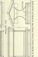 An illustration from Problems in woodwork (1922)