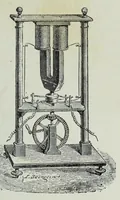 Picture 8 of 18 from Procédés de reproductions graphiques appliquées à l'imprimerie (1888), leaf 121