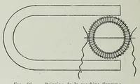 Picture 9 of 18 from Procédés de reproductions graphiques appliquées à l'imprimerie (1888), leaf 128