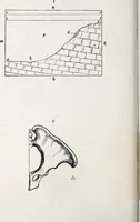 An illustration from Proceedings - Dorset Natural History and Archaeological Society (1889)