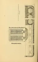Picture 8 of 8 from Proceedings of the Alabama Industrial and Scientific Society (1891), leaf 232