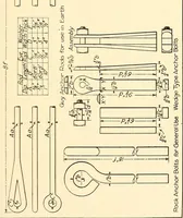Picture 3 of 19 from Proceedings of the American Electric Railway Engineering Association ... containing a complete report of the ... Annual Convention, held at .. (1911), leaf 135