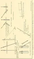 Picture 5 of 19 from Proceedings of the American Electric Railway Engineering Association ... containing a complete report of the ... Annual Convention, held at .. (1911), leaf 151