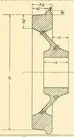 Picture 8 of 19 from Proceedings of the American Electric Railway Engineering Association ... containing a complete report of the ... Annual Convention, held at .. (1911), leaf 321