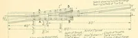 Picture 7 of 14 from Proceedings of the American Electric Railway Engineering Association ... containing a complete report of the ... Annual Convention, held at .. (1911), leaf 401