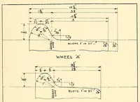 Picture 8 of 14 from Proceedings of the American Electric Railway Engineering Association ... containing a complete report of the ... Annual Convention, held at .. (1911), leaf 523