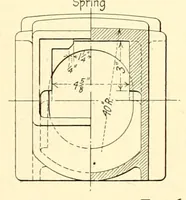 Picture 11 of 14 from Proceedings of the American Electric Railway Engineering Association ... containing a complete report of the ... Annual Convention, held at .. (1911), leaf 548