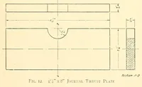 Picture 12 of 14 from Proceedings of the American Electric Railway Engineering Association ... containing a complete report of the ... Annual Convention, held at .. (1911), leaf 553
