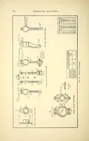 Picture 1 of 14 from Proceedings of the American Electric Railway Engineering Association ... containing a complete report of the ... Annual Convention, held at .. (1911), leaf 86