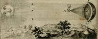 An illustration from Prodomo apologetico alli studi Chircheriani : opera di Gioseffo Petrucci, romano, nella quale con un'apparato di saggi diversi, si dà prova dell' esquisito studio ha tenuto il celebratissimo padre Atanasio Chircher, circa il credere all' opinioni degli scrittori, sì de' tempi andati, come de' presenti, e particolarmente intorno a quelle cose naturali dell' India, che gli furon portate, ò reserte dá quei, che abitarono quelle parti (1677)