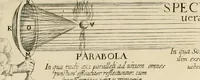 Picture 22 of 46 from Prodomo apologetico alli studi Chircheriani : opera di Gioseffo Petrucci, romano, nella quale con un'apparato di saggi diversi, si dà prova dell' esquisito studio ha tenuto il celebratissimo padre Atanasio Chircher, circa il credere all' opinioni degli scrittori, sì de' tempi andati, come de' presenti, e particolarmente intorno a quelle cose naturali dell' India, che gli furon portate, ò reserte dá quei, che abitarono quelle parti (1677), leaf 154