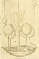 An illustration from Prodromo, ouero, Saggio di alcune inuentione nuoue, premesso all'arte maestra (1670)