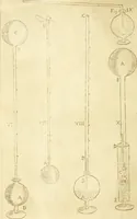 An illustration from Prodromo, ouero, Saggio di alcune inuentione nuoue, premesso all'arte maestra (1670)
