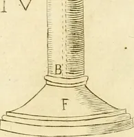 An illustration from Prodromo, ouero, Saggio di alcune inuentione nuoue, premesso all'arte maestra (1670)