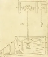 An illustration from Prodromo, ouero, Saggio di alcune inuentione nuoue, premesso all'arte maestra (1670)