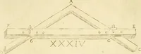 An illustration from Prodromo, ouero, Saggio di alcune inuentione nuoue, premesso all'arte maestra (1670)