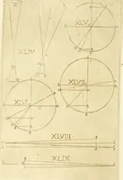 An illustration from Prodromo, ouero, Saggio di alcune inuentione nuoue, premesso all'arte maestra (1670)