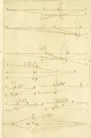 An illustration from Prodromo, ouero, Saggio di alcune inuentione nuoue, premesso all'arte maestra (1670)