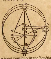 An illustration from Prodromus dissertationvm cosmographicarvm, continens mysterivm cosmographicvm de admirabili proportione orbium coelestium; deque causis coelorum numeri, magnitudinis, motuumque periodicorum genuinis & propriis, demonstratum per quinque regularia corpora geometrica. Libellus primum Tübingae in lucem datus anno Christi M D XCVI., à M. Ioanne Keplero. Nunc vero post annos 25. ab eodem authore recognitus .. (1621)