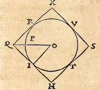 Picture 1 of 3 from Prodromus dissertationvm cosmographicarvm, continens mysterivm cosmographicvm de admirabili proportione orbium coelestium; deque causis coelorum numeri, magnitudinis, motuumque periodicorum genuinis & propriis, demonstratum per quinque regularia corpora geometrica. Libellus primum Tübingae in lucem datus anno Christi M D XCVI., à M. Ioanne Keplero. Nunc vero post annos 25. ab eodem authore recognitus .. (1621), leaf 86