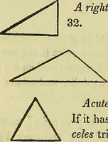 An illustration from Prodromus of a practical treatise on the mathematical arts: containing directions for surveying and engineering (1838)