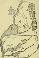 An illustration from Prodromus of a practical treatise on the mathematical arts: containing directions for surveying and engineering (1838)