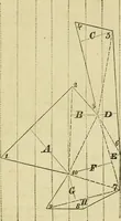 An illustration from Prodromus of a practical treatise on the mathematical arts: containing directions for surveying and engineering (1838)